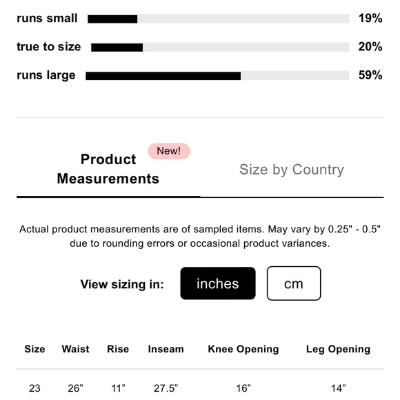 NWT AGOLDE cooper cargo sz30 in Rank - Picture 6 of 6